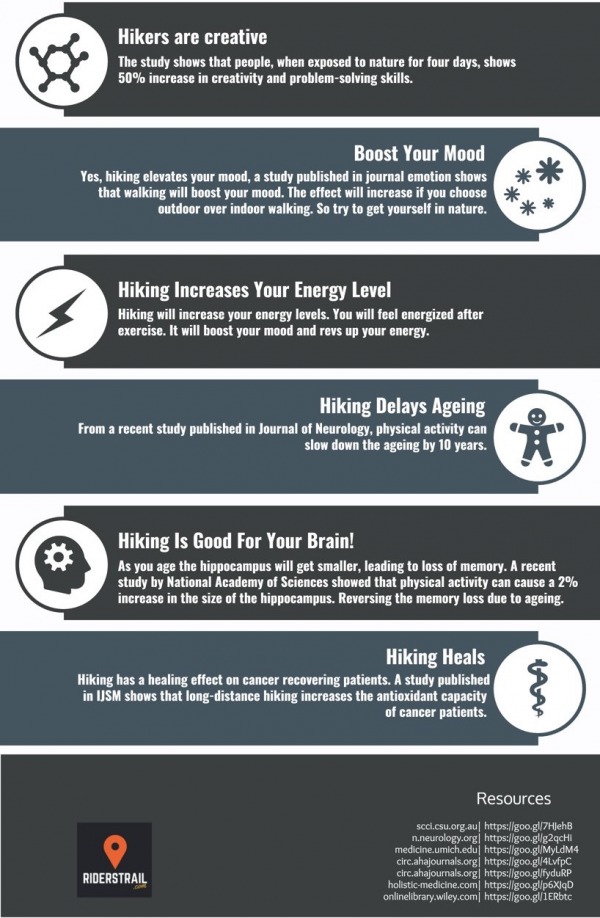 6 hiking benefits 1 copy 2